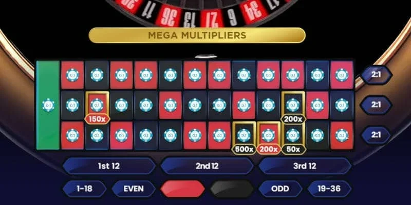 Khám phá loạt trò chơi kinh điển như baccarat và blackjack tại Pragmatic Live